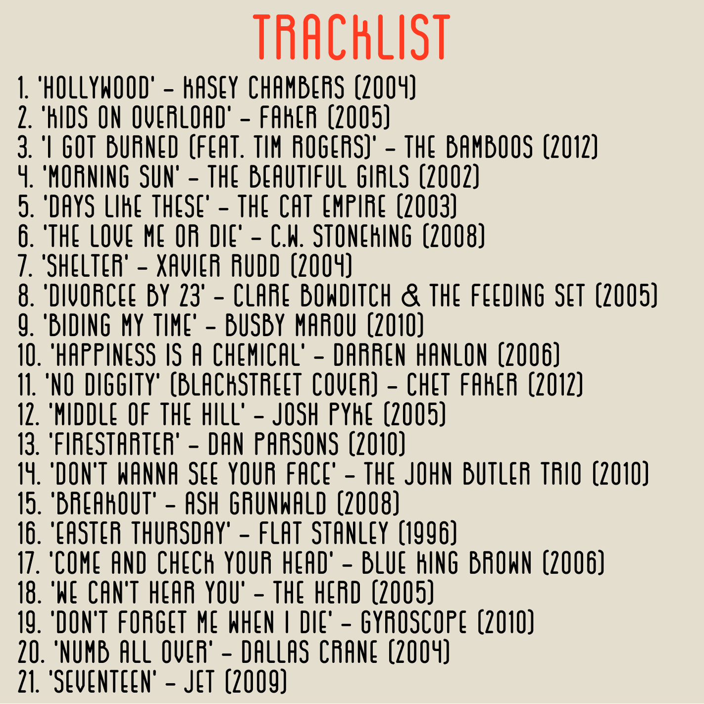 Mixtape, Vol. 2. CD Version, Rear.